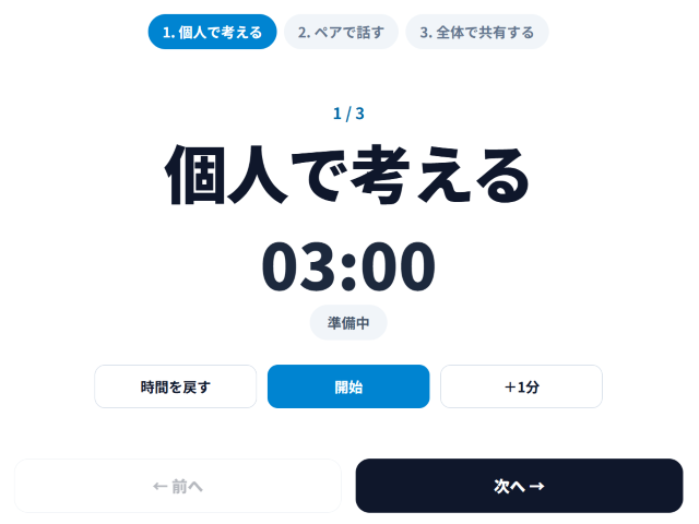 指示ボードの画面